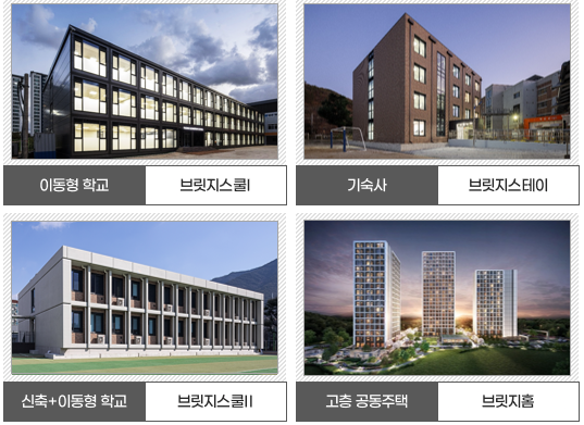 엔알비, '라멘식 프리캐스트 콘트리트 모듈러 주택'으로 창업중심대학 우수기업 선정 대표이미지