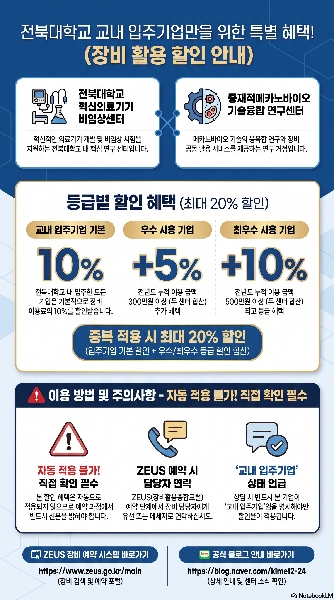 교내 입주기업 대상 연구장비 이용 할인 안내 대표이미지